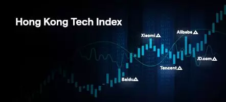Image with the written Hong Kong Tech Index and chart